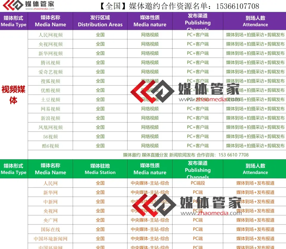 2025媒体管家官网 ：央视栏目媒体邀约新闻频道