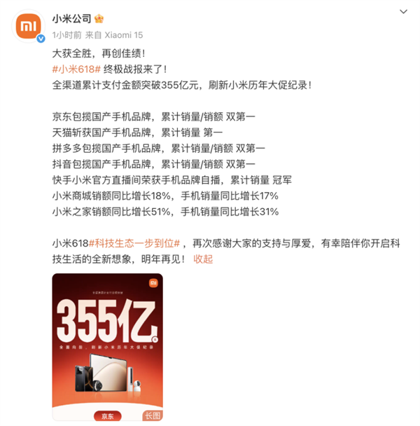 小米618全渠道支付金额突破355亿:刷新小米历年大促纪录(图1) 小米618全渠道支付金额突破355亿:刷新小米历年大促纪录(图1)