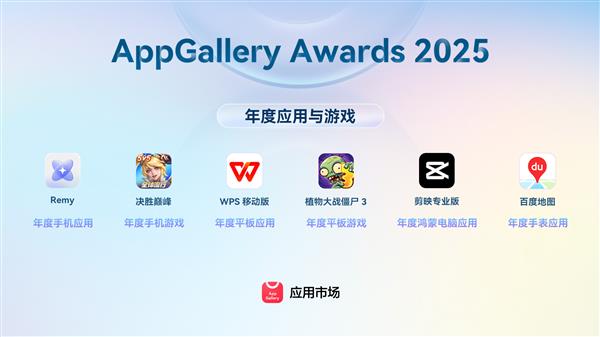 华为发布AppGallery Award
