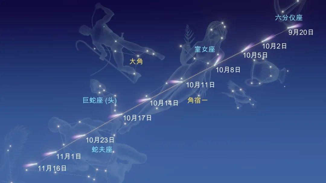 星空有约！“年度最值得期待彗星”12日最接近地球(图1)