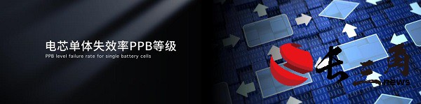 媒体管家： 大容量、零衰减，宁德时代发布储能系统—天恒(图7)