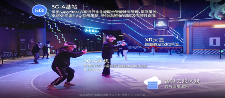 媒体管家： “数字样板工程”实践案例：高通携手各方打造首个5G-A多并发大空间XR竞技游戏业务试点(图1)