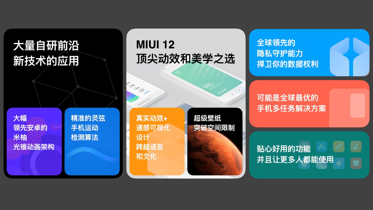 MIUI12正式发布 iOS遇最强挑战(图8) MIUI12正式发布 iOS遇最强挑战(图8)