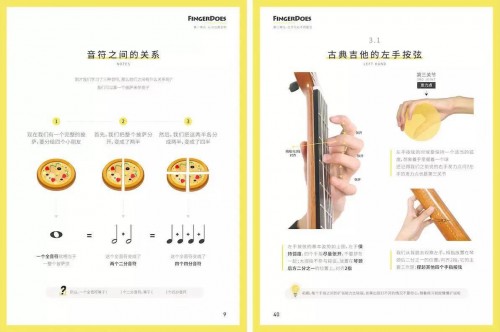 Finger指教专栏丨古典吉他与钢琴、小提琴同为世界三大古典乐器(图6)