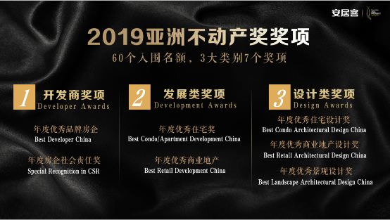 58同城、安居客携手PropertyGuru集团启动“亚洲不动产奖”海选,全开放平台深化房企海外服务布局(图2) 58同城、安居客携手PropertyGuru集团启动“亚洲不动产奖”海选,全开放平台深化房企海外服务布局(图2)