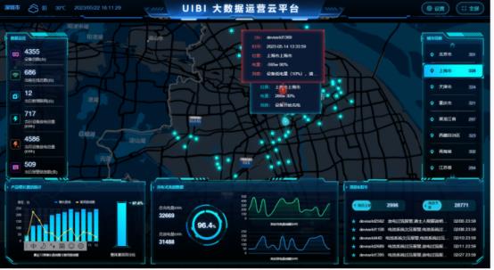 UIBI柚比正式发布SoundPower 1200户外电源  开创声音储能新时代(图8)