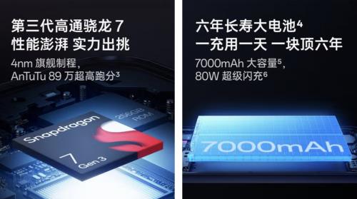 满级防水、360°抗摔 来京东参与大屏AI手机OPPO A6l预售享好礼四选一(图3)
